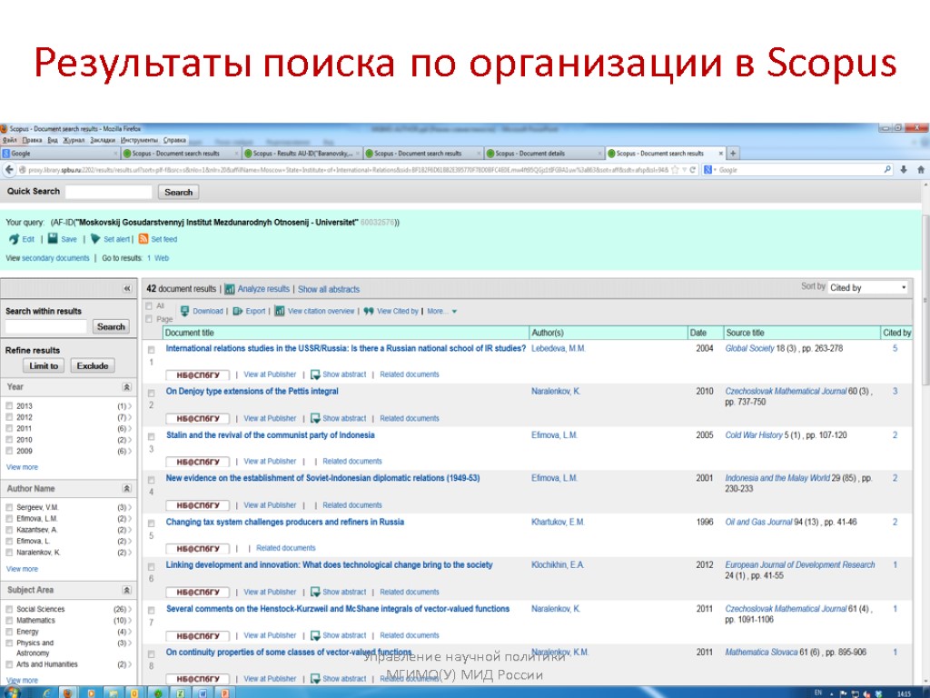 Результаты поиска по организации в Scopus Управление научной политики МГИМО(У) МИД России